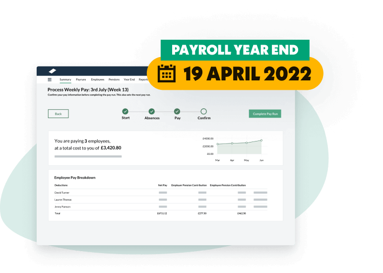 payroll software for mac no monthly fee