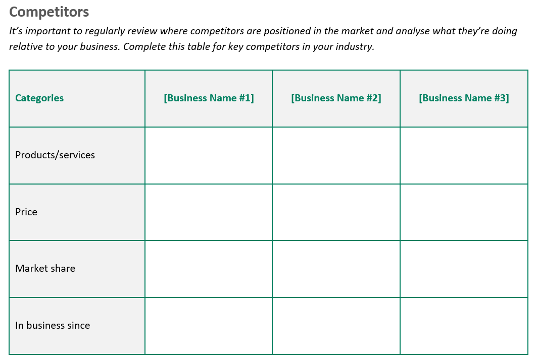 main competitors in business plan