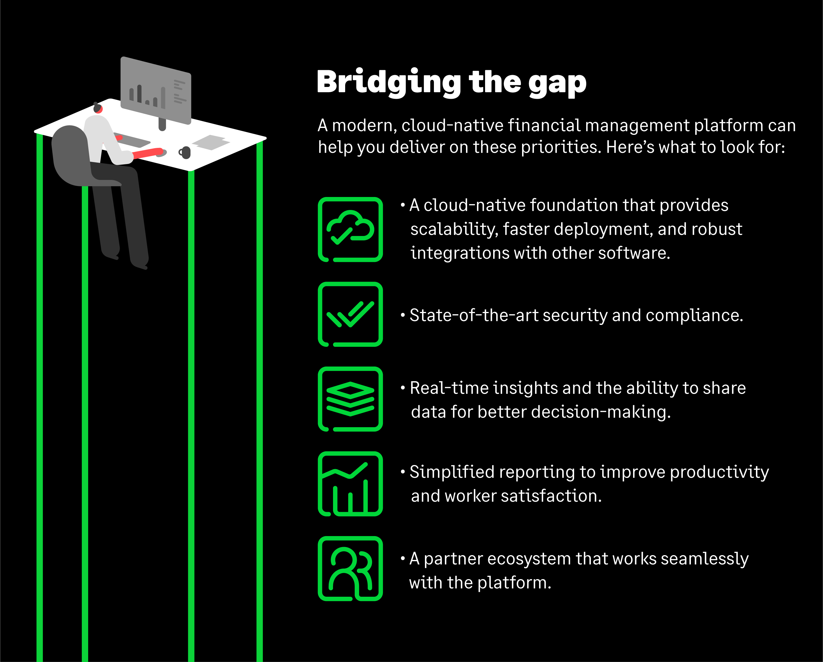 Cloud-native financial platform benefits list