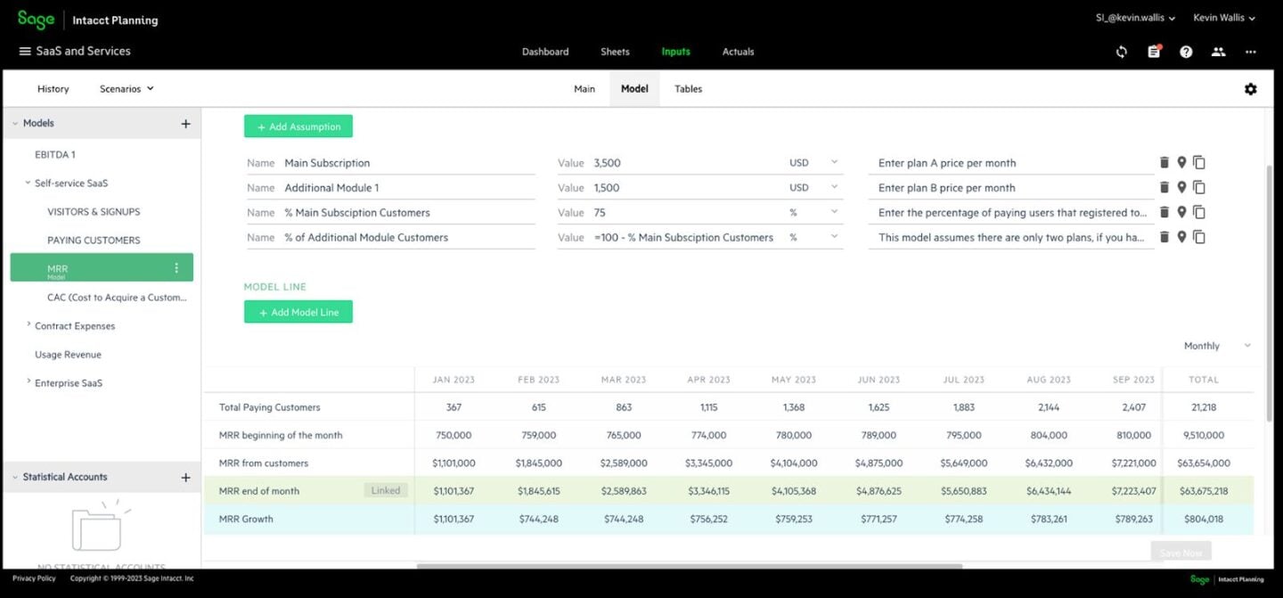 A screenshot of the Sage Intacct Planning dashboard.