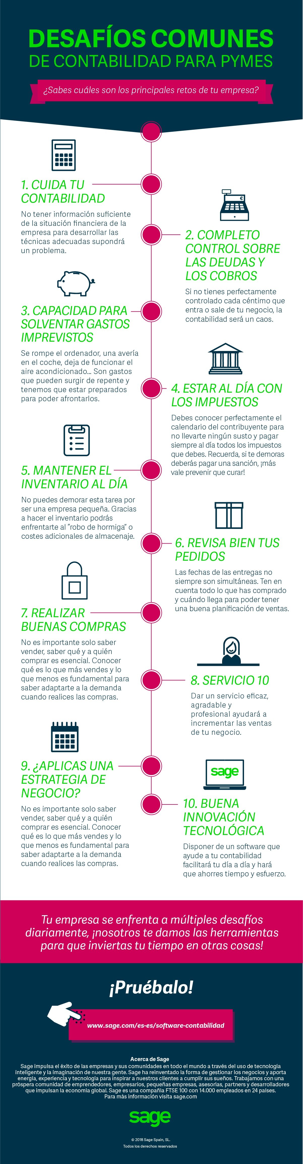 Desafíos Comunes De Contabilidad Para Pymes Infografía Sage Advice España 0766